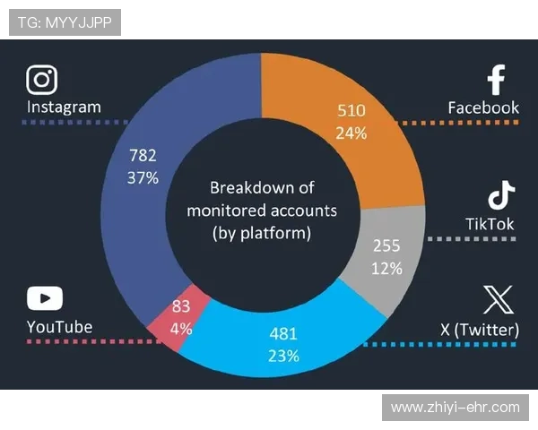 国际球员协会成立挑战FIFPRO模式